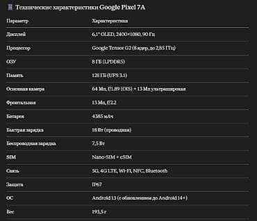 google pixel 3: Google Pixel 7a, Новый, 128 ГБ, цвет - Голубой, eSIM — 3