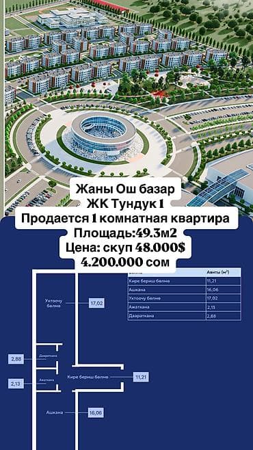 Новостройки от застройщика: 1 комната, 49 м² — 1
