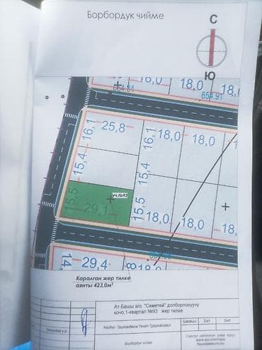 купить участок семетей: 4 соток, Для строительства, Красная книга — 2