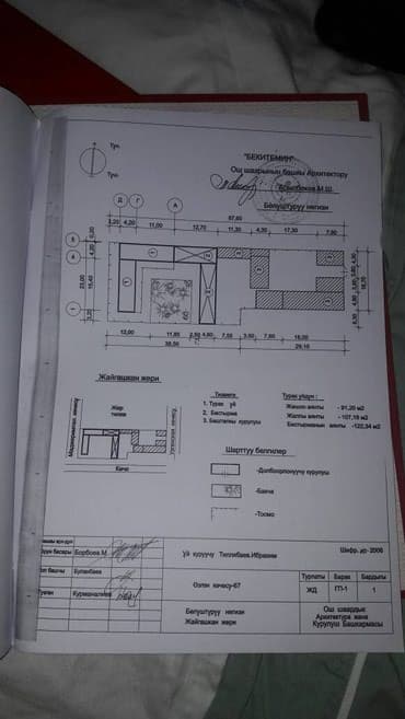 ишу земельный дом кок жар: 9 соток, Курулуш — 5
