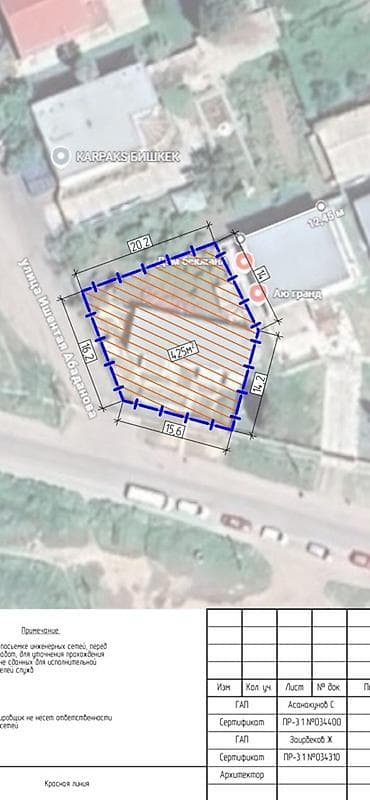 участок в бишкека: 4 соток, Для строительства, Красная книга — 2