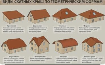 самоклейка на мебель: Плотнические работы крыши,навесы,сеновалы,установка дверьи и — 12