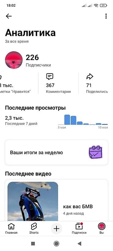 Продвижение и ведение YouTube‑канала (Shorts/видео) с отчётной