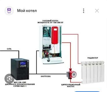 type s диски: Аккумулятор 100 и более Ач, Новый, Китай, Самовывоз — 6