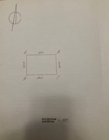 дом продажа ак босого: 📍 Дордой-1, ж/м 🔑 Продаётся участок 6 соток с постройками 🏠 На — 6