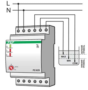автополив газона: Комплект датчиков уровня жидкости с контроллером. Предназначен для — 3