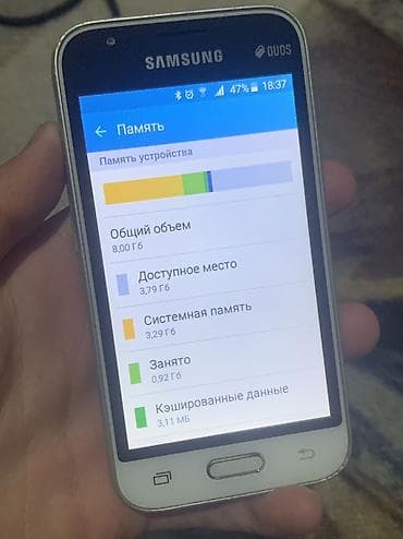 lalafo redmi note 8: Samsung Galaxy J1 Mini, Б/у, 8 ГБ, цвет - Белый, 2 SIM — 4