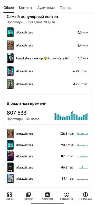 зор тв футбол прямой эфир: Мобильные приложения, Разработка контента — 2