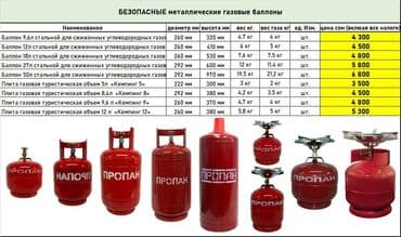 БСК - База Строительной Комплектации: РАСПРОДАЖА СКЛАДА! ГАЗОВЫЕ БАЛЛОНЫ НОВЫЕ РОССИЯ (Севастополь)