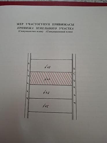 5 соток, Курулуш, Кызыл китеп
