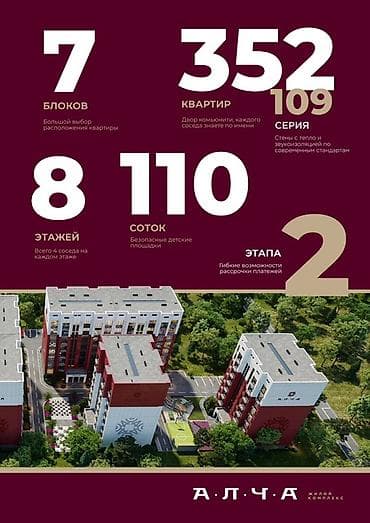 8: Строится, 108 серия, 1 комната, 49 м² — 4