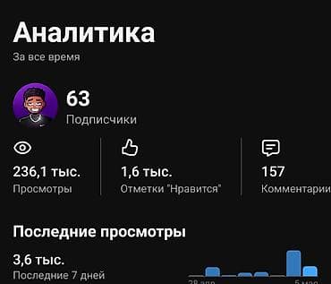 АКТИВНЫЙ ЮТУБ КАНАЛ ЗАЛЕТАЕТ ЛЮБОЕ ВИДЕО