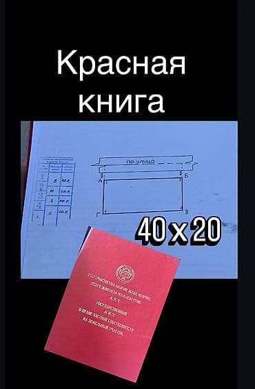 Земельные участки: 8 соток, Для бизнеса, Красная книга — 4