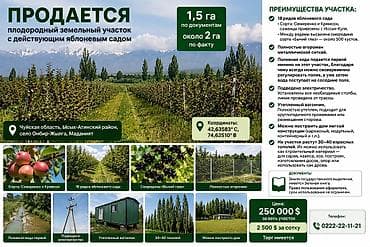 земли: 200 соток, Для бизнеса, Генеральная доверенность — 1
