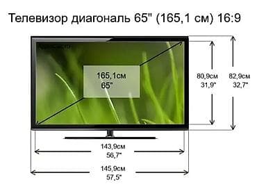 sony a 7: Телевизор LED Skyworth 65Q66G с экраном 65” обладает качественным — 9