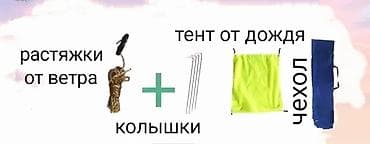 Спорт жана эс алуу: Палатка на два - три человека палатка в синем цвете лёгкая — 4