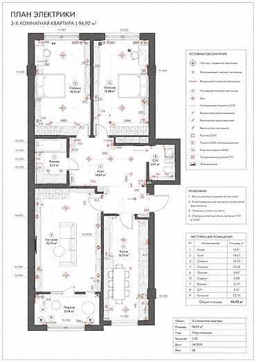 Новостройки от застройщика: Сдан, Элитка, 3 комнаты, 98 м² — 6