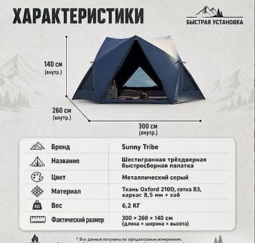 изготовление тента: Палатка автоматическая Future PRO 260 х 300 х 140 см Автоматическая — 5
