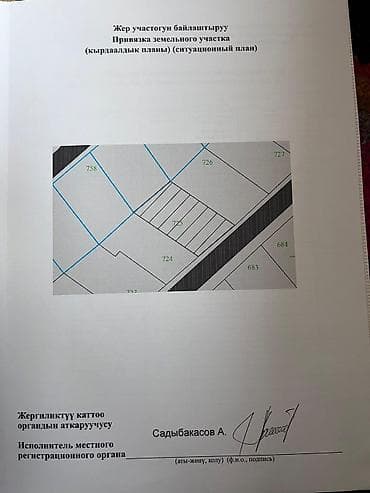 аделя парк: ❗️СРОЧНО Продается дом 🏠 В БЫСТРО-РАЗВИВАЮЩИМ РАЙОНЕ (есть отличное — 10