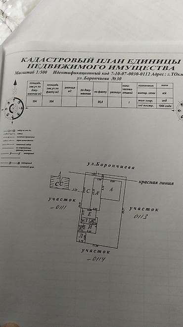 село бает: Цетор токмака Борончиева 30 участок 5 сотых дом 110+ кв разумный торг — 10