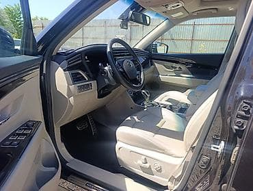 6: Ssangyong Korando: 2020 г., 1.6 л, Автомат, Дизель, Кроссовер — 6