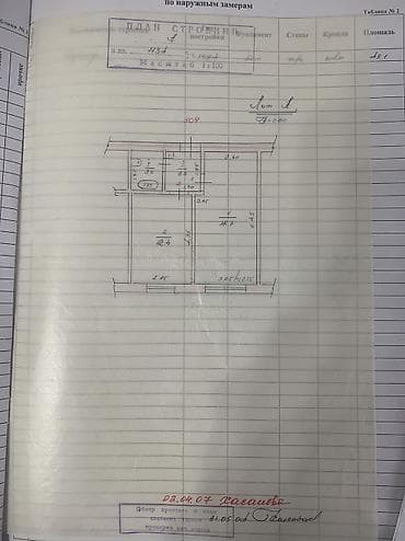 купить квартиру в бишкеке: 1 комната, 38 м², Малосемейка, 3 этаж, Косметический ремонт — 9
