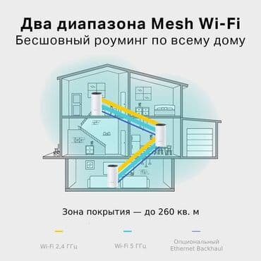 акустические системы wi fi со светомузыкой: Wi-Fi Mesh-система AC1200 Deco E4 для больших домов, квартир и офисов — 2