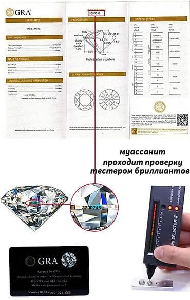 муассанит: Кольцо, Помолвочное, Проба 925, Женские, Новый — 3