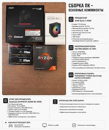 rayzen 5: Материнская плата для ПК, Новый, AM4, Mini-ATX — 1