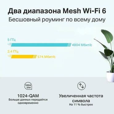 вифи: TP-LINK Deco X60(2-pack) меш сиcтема WiFi6 для больших домов, квартир — 5