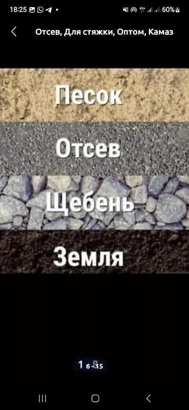 делаю справки: Отсев, Для фундамента, Оптом, В розницу, Камаз, Хово, Зил — 3
