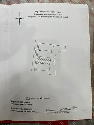 сх земля: 6 соток, Для строительства, Красная книга — 4