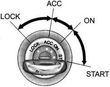 ремонт ключ: Заклинил замок зажигания Ремонт замка зажигания Ключ не крутит — 1