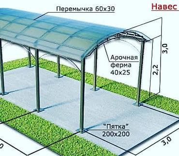 Лак жана боёк материалдары: Чатыр, Аркалуу, Металл, Поликарбонат, Орнотуу — 8