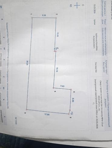 Продажа участков: 4 соток, Красная книга — 1