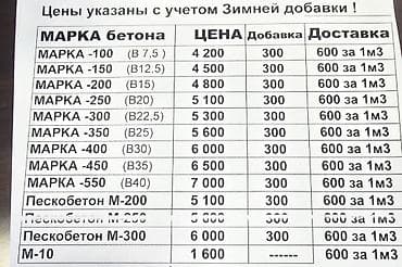 цена бетона за куб бишкек: Бетон качество гарантия Ассортимент и цены (за 1 м³), указаны с — 1