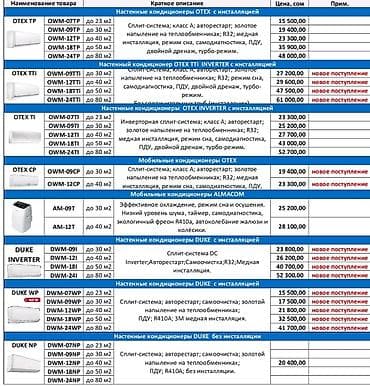кондиционеры маленькие: Сплит-система, Gree, Новый, 40-50 м², Классический — 2