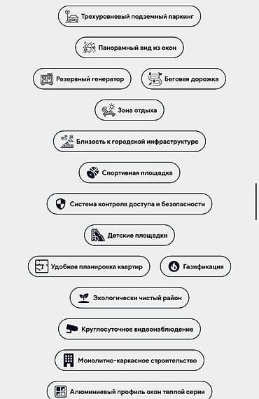 Продажа квартир: 2 комнаты, 78 м², Элитка, 4 этаж, Готовая ПСО (под самоотделку) — 5
