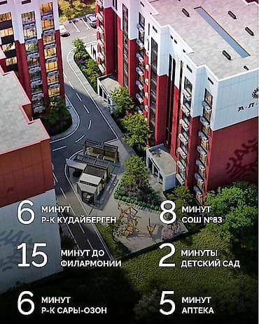 профсоюз: 1 комната, 48 м², Элитка, 3 этаж — 5