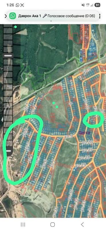 6 соток, Для строительства, Красная книга