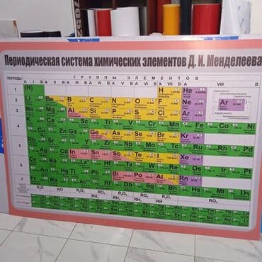 рекламные надписи: #таблички #стенды #буквы #наклейки #лайтбоксы #буквы #на авто — 2