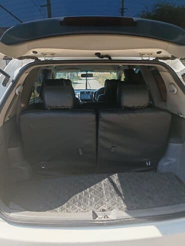 gx470 зеркало: Toyota Ipsum: 2003 г., Бензин, Минивэн — 3