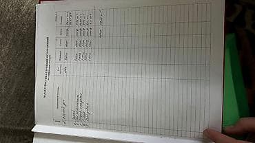 агентства: Срочно‼️ Продается дом 76м2 📍село Таш Добо 🔘Участок 8 соток — 4