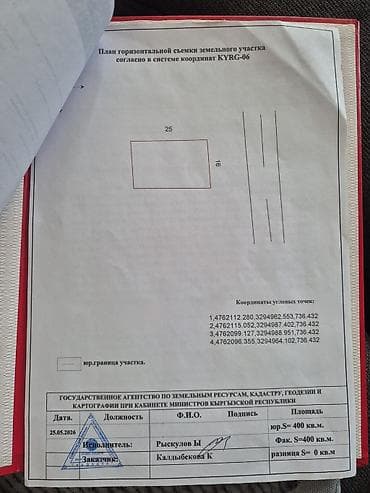 Земельные участки: 4 соток, Для строительства, Договор купли-продажи — 3