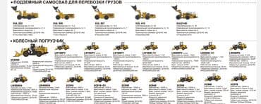 Жүктөгүч, XCMG, 2024 г., Дөңгөлөктүү, Фронталдык — 6