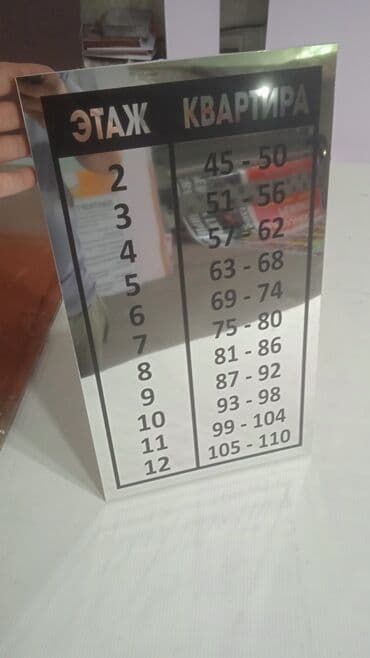 | Вывески, Лайтбоксы, Таблички, | Монтаж, Демонтаж, Разработка дизайна at lalafo.kg | Вывески, Лайтбоксы, Таблички, | Монтаж, Демонтаж, Разработка дизайна