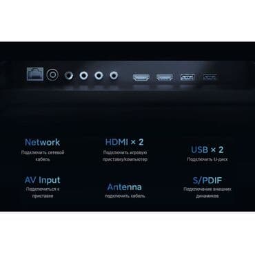 wifi роутер o: Телевизор Xiaomi Mi TV A75, 75 дюймов 120 ГЦ Особенности: - Смарт ТВ — 8