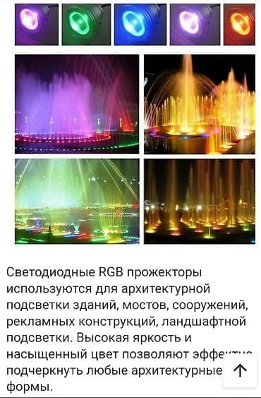 бассен: Декор для дома и сада, Декоративный фонтан — 3
