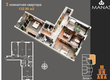 недостройный дом: 3 комнаты, 133 м², Элитка, 8 этаж, ПСО (под самоотделку) — 5