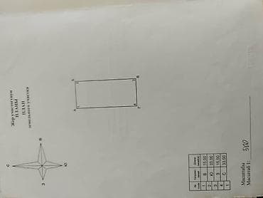 земляные работы: 5 соток, Для строительства — 7